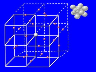 Solid state class 12 chemistry for Jee and neet students
