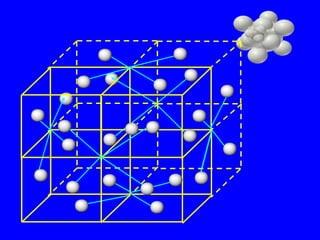 Solid state class 12 chemistry for Jee and neet students