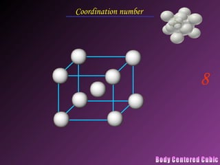 Coordination number
8
 