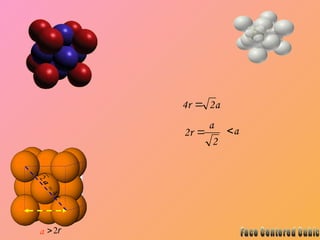 a
a
r 2
4 
2
2
a
r  a

r
2

 