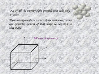 Out of all the twenty eight possible unit cells only
14 exist !
Those arrangements in a given shape that violate even
one symmetry element of that shape do not exist in
that shape
90o
axis of symmetry
 