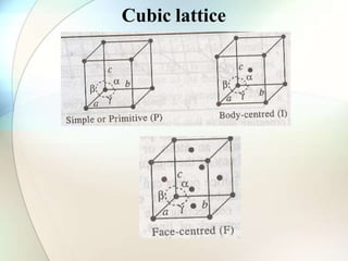 Cubic lattice
 