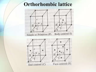 Orthorhombic lattice
 