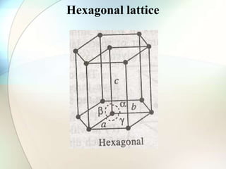 Hexagonal lattice
 