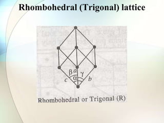Rhombohedral (Trigonal) lattice
 