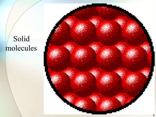 Solid
molecules
6
 