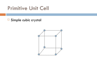 Primitive Unit Cell Simple cubic crystal 