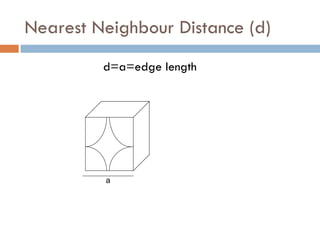 Nearest Neighbour Distance (d) d=a=edge length a 
