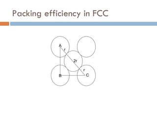 Packing efficiency in FCC B A C r r 2r 