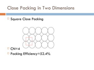 Close Packing in Two Dimensions Square Close Packing CN=4 Packing Efficiency=52.4% 