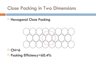 Close Packing in Two Dimensions Hexagonal Close Packing CN=6 Packing Efficiency=60.4% 
