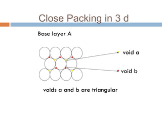Base layer A void a void b voids a and b are triangular Close Packing in 3 d 