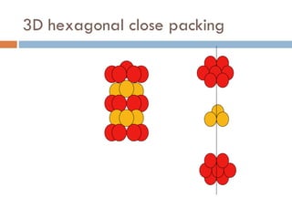 3D hexagonal close packing 