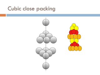 Cubic close packing 