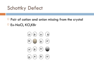 Schottky Defect Pair of cation and anion missing from the crystal Ex-NaCl, KCl,KBr A + A + A + A + A + A + A + B - B - B - B - B - B - B - 
