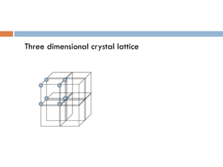 Three dimensional crystal lattice 