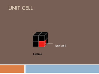 UNIT CELL unit cell  Lattice 