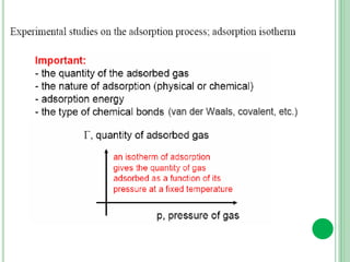 Solid+State+and+Surface+Chemistry+(lecture+10).ppt