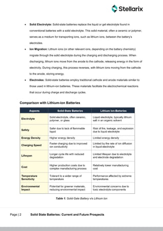 Solid State Batteries Current and Future Prospects.pdf