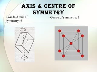 Solid state chemistry | PPT