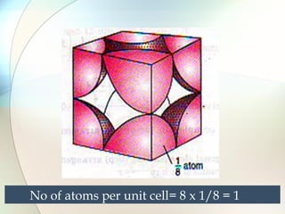 Solid state chemistry | PPT