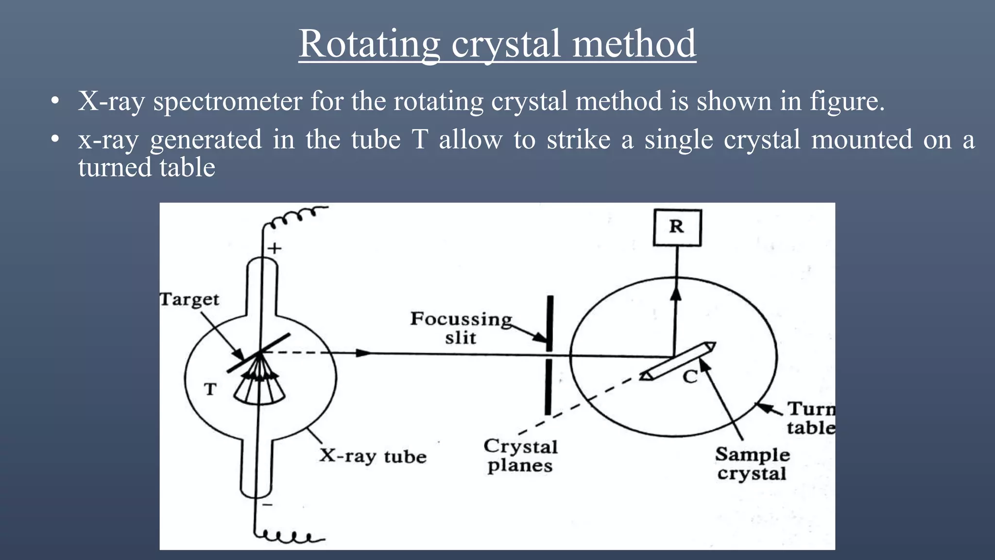 Rotating crystal method
• X-ray spectrometer for the rotating crystal method is shown in figure.
• x-ray generated in the tube T allow to strike a single crystal mounted on a
turned table
 