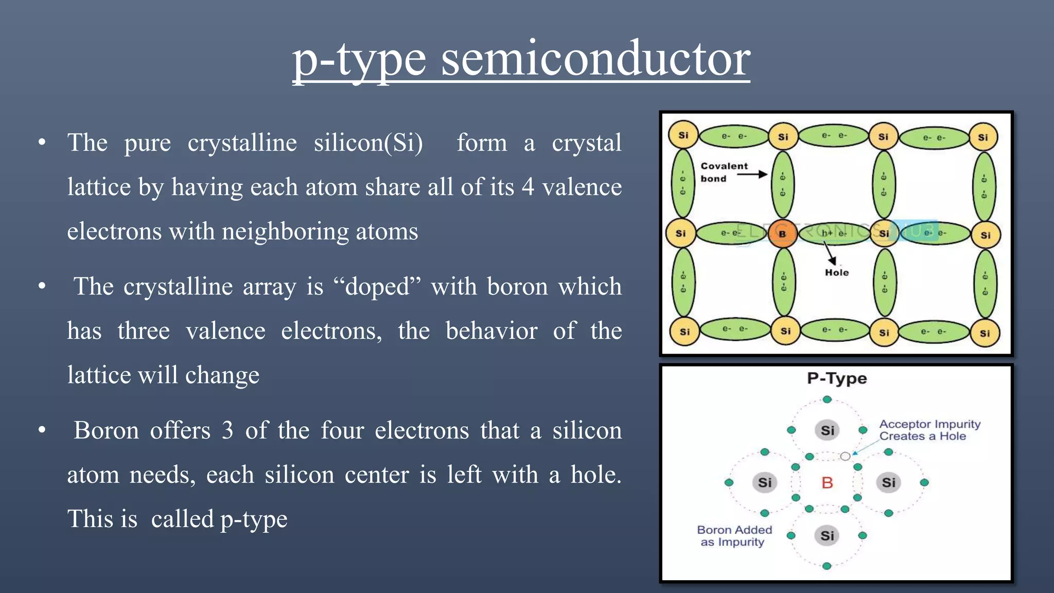 p-type semiconductor
• The pure crystalline silicon(Si) form a crystal
lattice by having each atom share all of its 4 valence
electrons with neighboring atoms
• The crystalline array is “doped” with boron which
has three valence electrons, the behavior of the
lattice will change
• Boron offers 3 of the four electrons that a silicon
atom needs, each silicon center is left with a hole.
This is called p-type
 