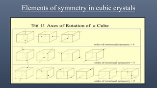 Elements of symmetry in cubic crystals
13The
 