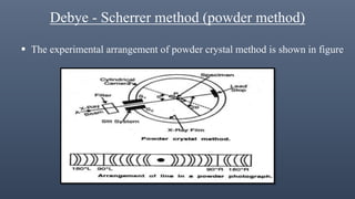 Debye - Scherrer method (powder method)
 The experimental arrangement of powder crystal method is shown in figure
 