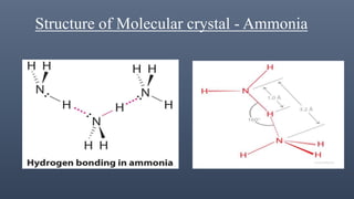 Structure of Molecular crystal - Ammonia
 