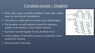 Covalent crystal - Graphite
 Each carbon atom covalently bonded to three other carbon
atom by involving sp2 hybridization
 All atoms in a single plane are linked to give flat hexagons
 The hexagons are held together in sheet like structures,
parallel to one another i.e. layer lattices structure
 Each layer are held together by Van der Waals forces
 Good conductor of electricity because of availability of non
bonded free electrons
 Soft and used as lubricants
 