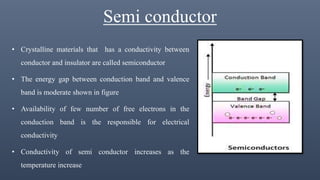 Semi conductor
• Crystalline materials that has a conductivity between
conductor and insulator are called semiconductor
• The energy gap between conduction band and valence
band is moderate shown in figure
• Availability of few number of free electrons in the
conduction band is the responsible for electrical
conductivity
• Conductivity of semi conductor increases as the
temperature increase
 