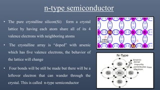 n-type semiconductor
• The pure crystalline silicon(Si) form a crystal
lattice by having each atom share all of its 4
valence electrons with neighboring atoms
• The crystalline array is “doped” with arsenic
which has five valence electrons, the behavior of
the lattice will change
• Four bonds will be still be made but there will be a
leftover electron that can wander through the
crystal. This is called n-type semiconductor
 