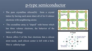 p-type semiconductor
• The pure crystalline silicon(Si) form a crystal
lattice by having each atom share all of its 4 valence
electrons with neighboring atoms
• The crystalline array is “doped” with boron which
has three valence electrons, the behavior of the
lattice will change
• Boron offers 3 of the four electrons that a silicon
atom needs, each silicon center is left with a hole.
This is called p-type
 