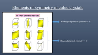 Elements of symmetry in cubic crystals
Rectangular plane of symmetry = 3
Diagonal plane of symmetry = 6
 