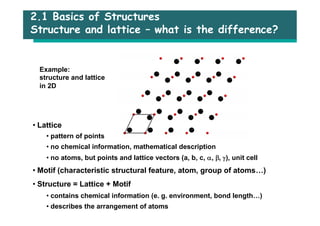 Solid state chemistry.pdf