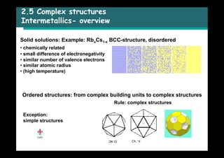 Solid state chemistry.pdf