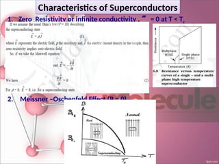 Characteristics of Superconductors
1. Zero Resistivity or infinite conductivity ,  = 0 at T < Tc
2. Meissner –Oschenfeld Effect (B = 0)
 