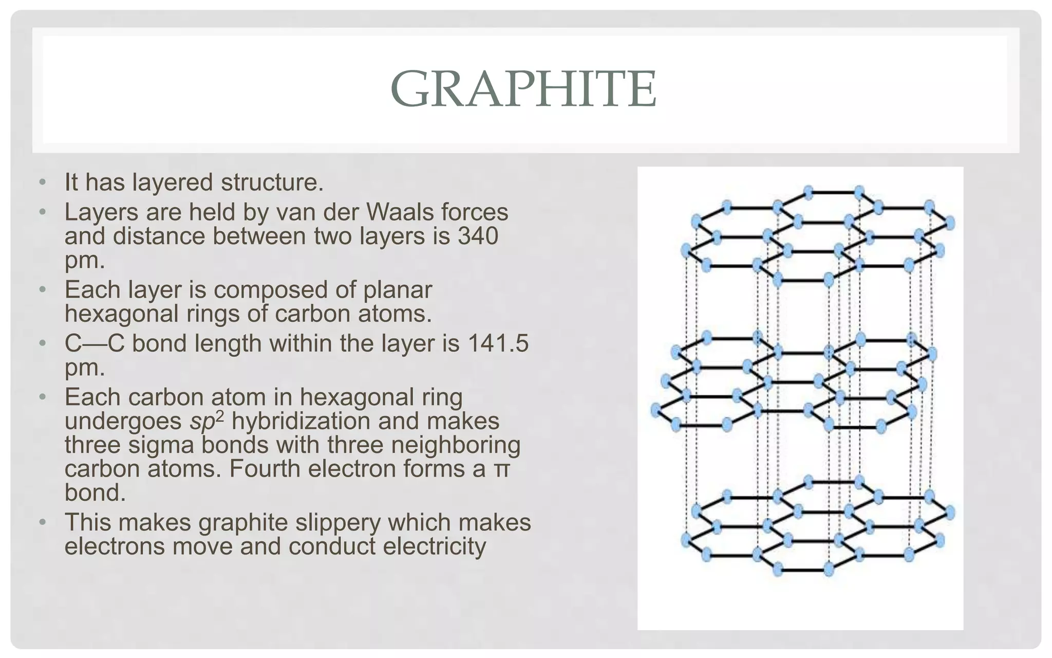 GRAPHITE
• It has layered structure.
• Layers are held by van der Waals forces
and distance between two layers is 340
pm.
• Each layer is composed of planar
hexagonal rings of carbon atoms.
• C—C bond length within the layer is 141.5
pm.
• Each carbon atom in hexagonal ring
undergoes sp2 hybridization and makes
three sigma bonds with three neighboring
carbon atoms. Fourth electron forms a π
bond.
• This makes graphite slippery which makes
electrons move and conduct electricity
 