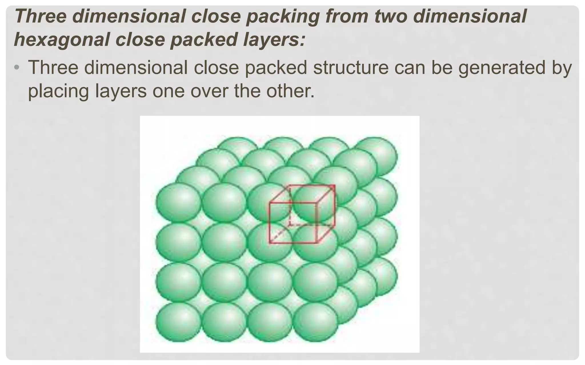 Three dimensional close packing from two dimensional
hexagonal close packed layers:
• Three dimensional close packed structure can be generated by
placing layers one over the other.
 