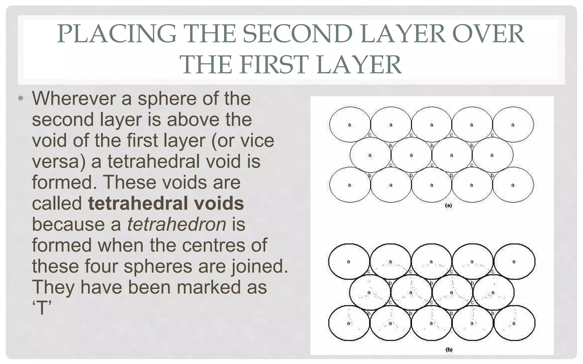 PLACING THE SECOND LAYER OVER
THE FIRST LAYER
• Wherever a sphere of the
second layer is above the
void of the first layer (or vice
versa) a tetrahedral void is
formed. These voids are
called tetrahedral voids
because a tetrahedron is
formed when the centres of
these four spheres are joined.
They have been marked as
‘T’
 