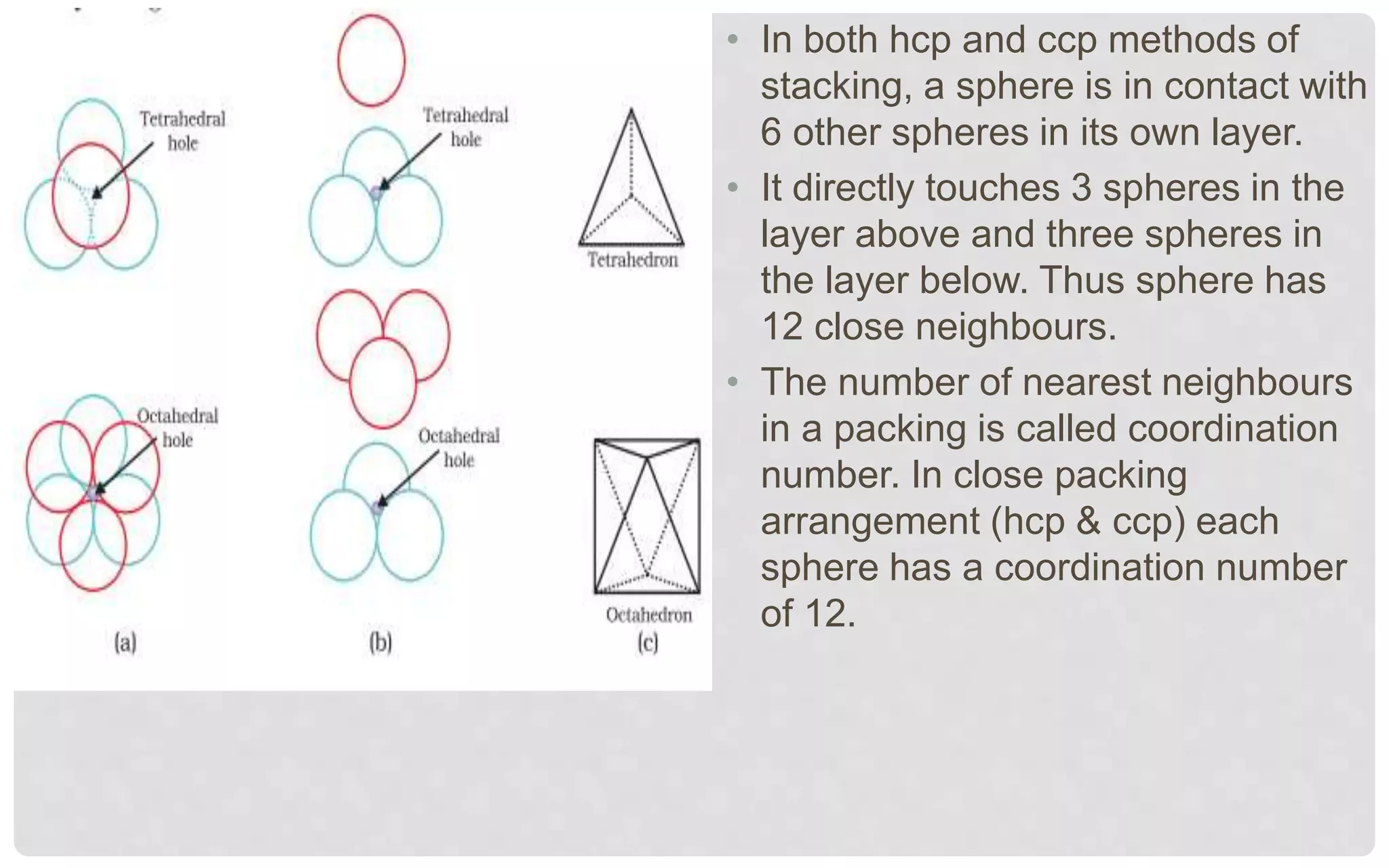 • In both hcp and ccp methods of
stacking, a sphere is in contact with
6 other spheres in its own layer.
• It directly touches 3 spheres in the
layer above and three spheres in
the layer below. Thus sphere has
12 close neighbours.
• The number of nearest neighbours
in a packing is called coordination
number. In close packing
arrangement (hcp & ccp) each
sphere has a coordination number
of 12.
 