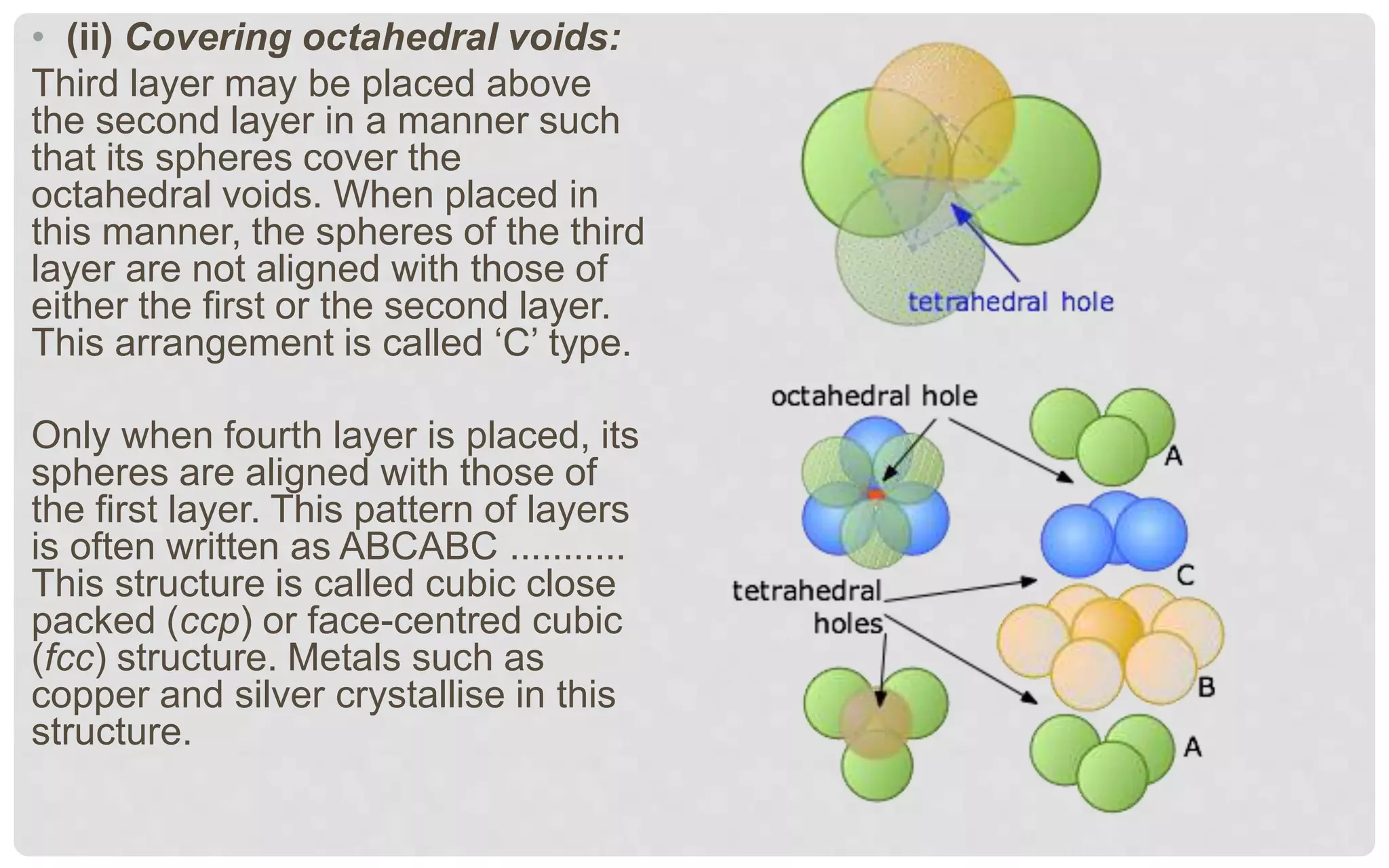 • (ii) Covering octahedral voids:
Third layer may be placed above
the second layer in a manner such
that its spheres cover the
octahedral voids. When placed in
this manner, the spheres of the third
layer are not aligned with those of
either the first or the second layer.
This arrangement is called ‘C’ type.
Only when fourth layer is placed, its
spheres are aligned with those of
the first layer. This pattern of layers
is often written as ABCABC ...........
This structure is called cubic close
packed (ccp) or face-centred cubic
(fcc) structure. Metals such as
copper and silver crystallise in this
structure.
 