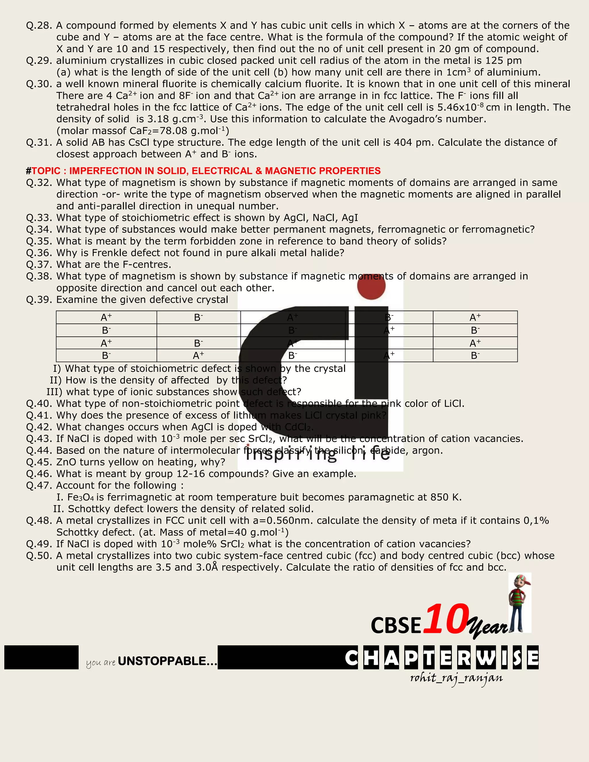 SOLID STATE CLASS 12 PDF visual data 2