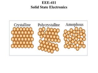 Comprehensive Overview of Crystal Structures and Symmetry in Solid ...