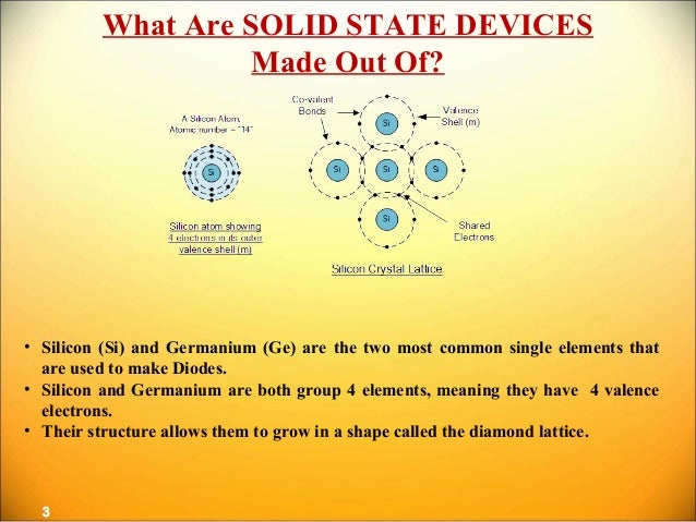 solid state devices rajni tripathi solid state devices