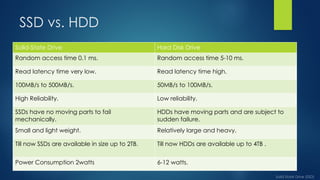 Solid State Storage Type A solid-state drive (SSD) is a type of solid-state storage device that ...