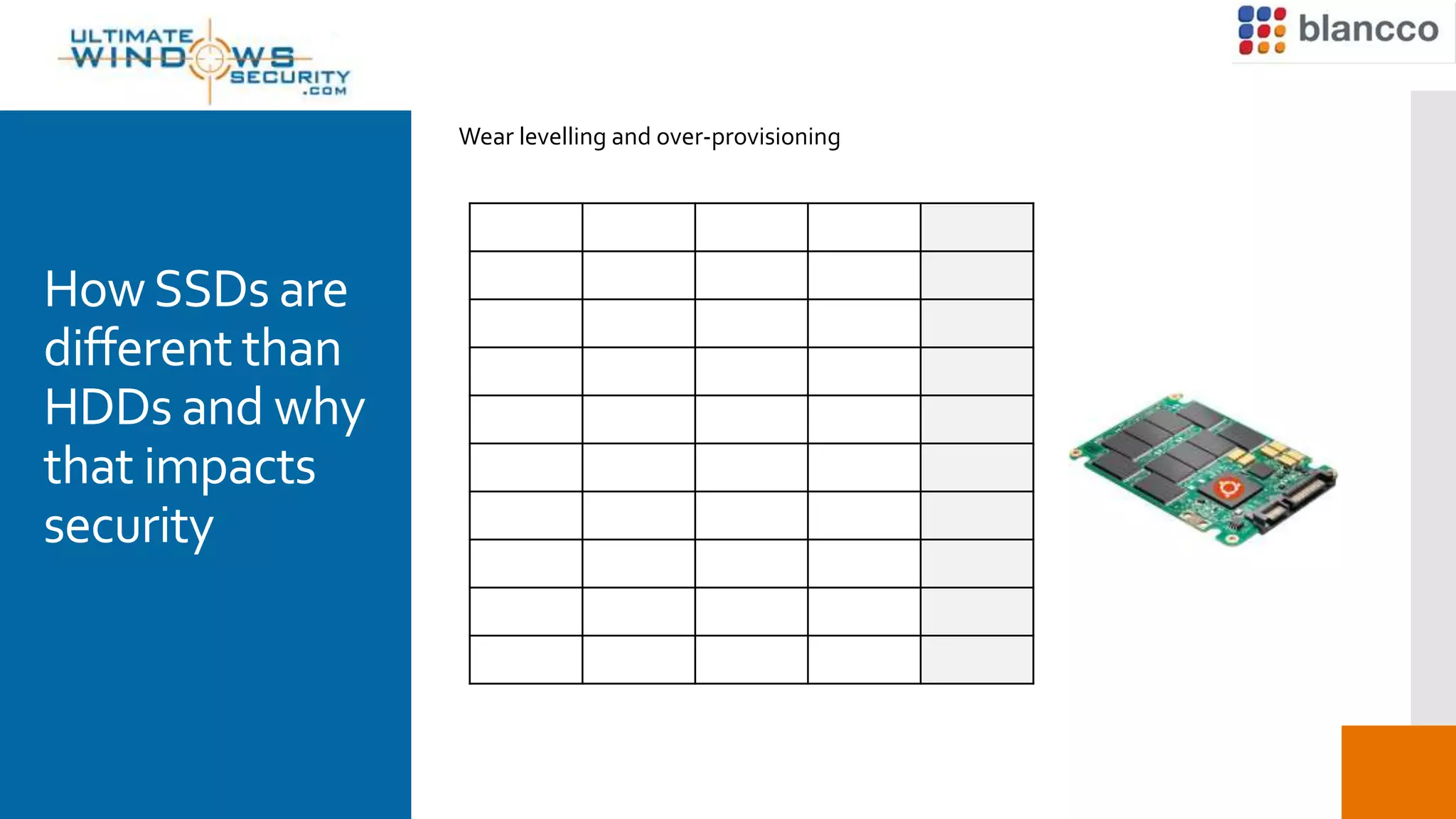HowSSDs are
different than
HDDs and why
that impacts
security
Wear levelling and over-provisioning
 