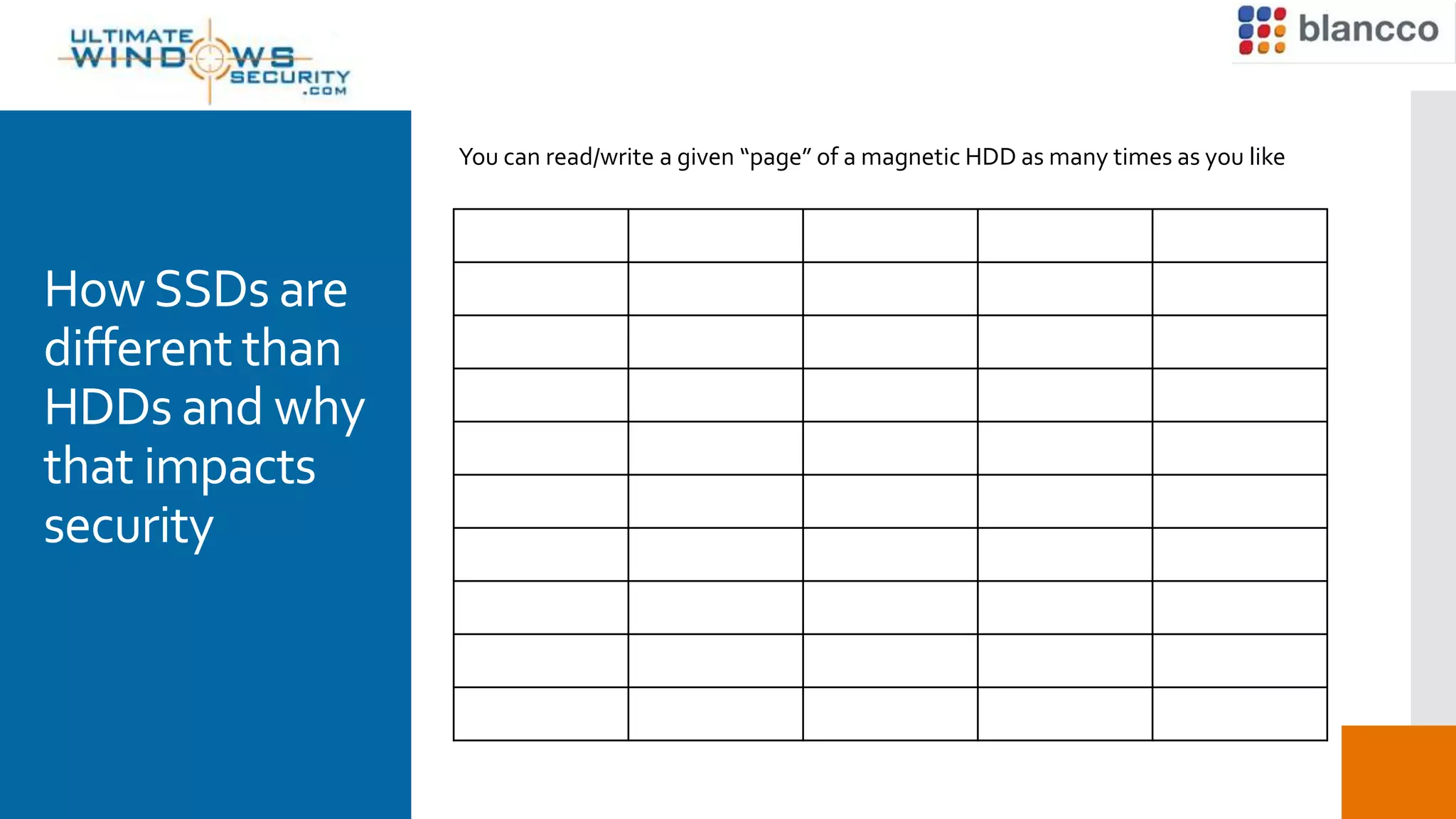 HowSSDs are
different than
HDDs and why
that impacts
security
You can read/write a given “page” of a magnetic HDD as many times as you like
 