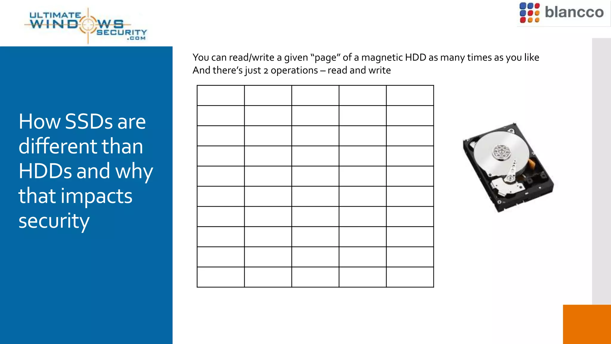 HowSSDs are
different than
HDDs and why
that impacts
security
You can read/write a given “page” of a magnetic HDD as many times as you like
And there’s just 2 operations – read and write
 